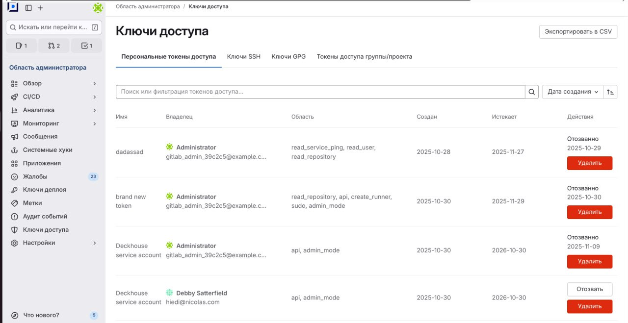 Security credentials table