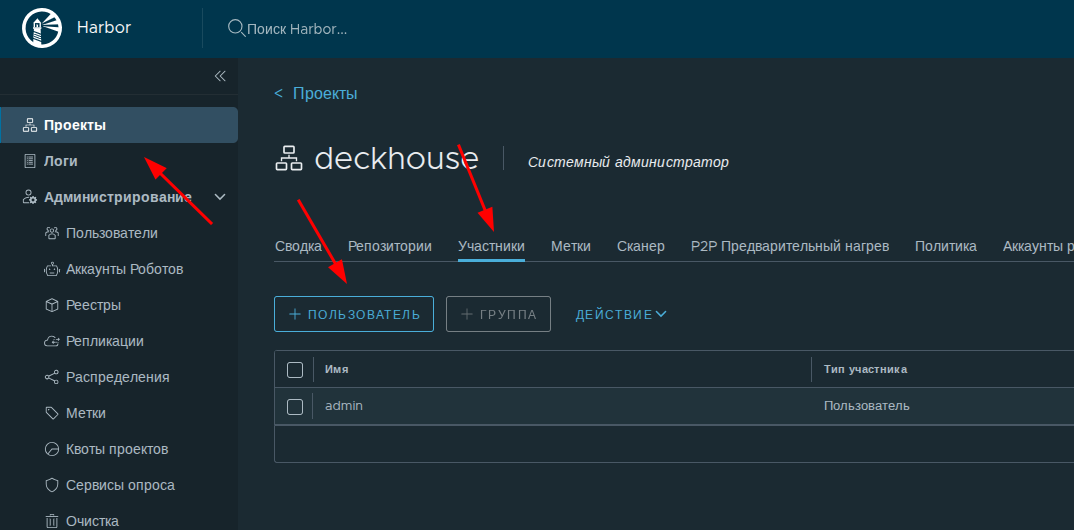 Главная страница Harbor...