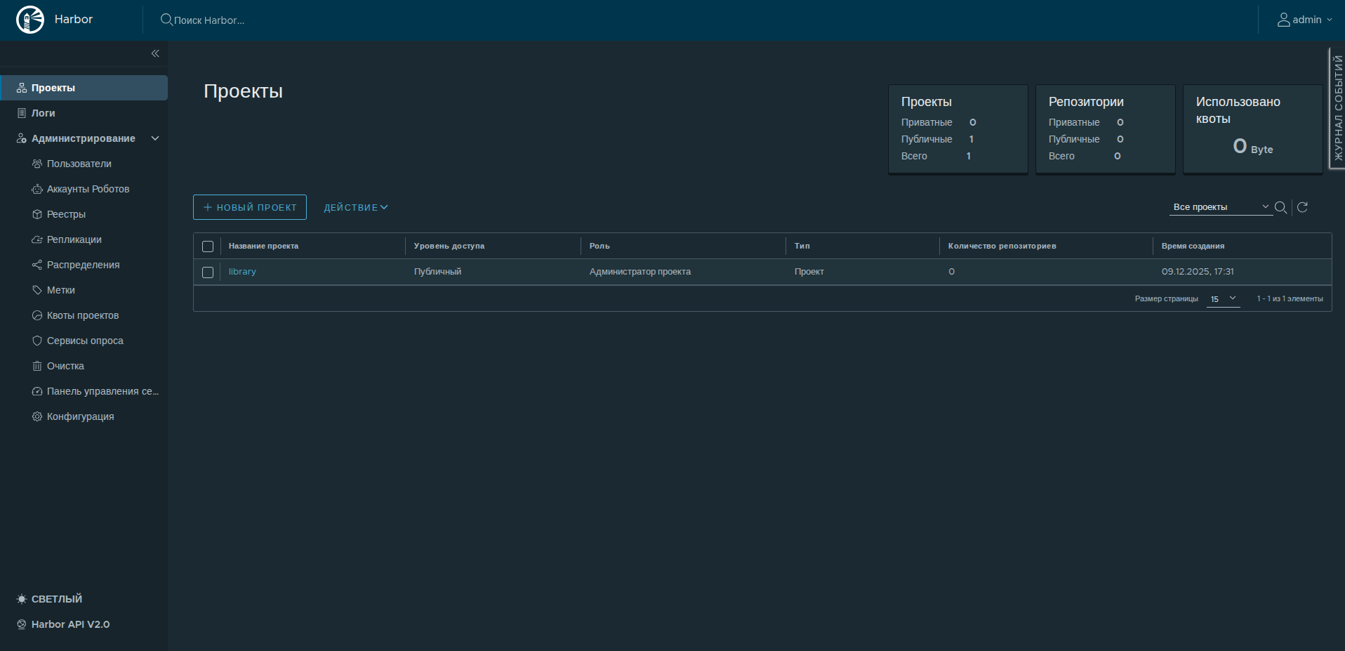 Главная страница Harbor...