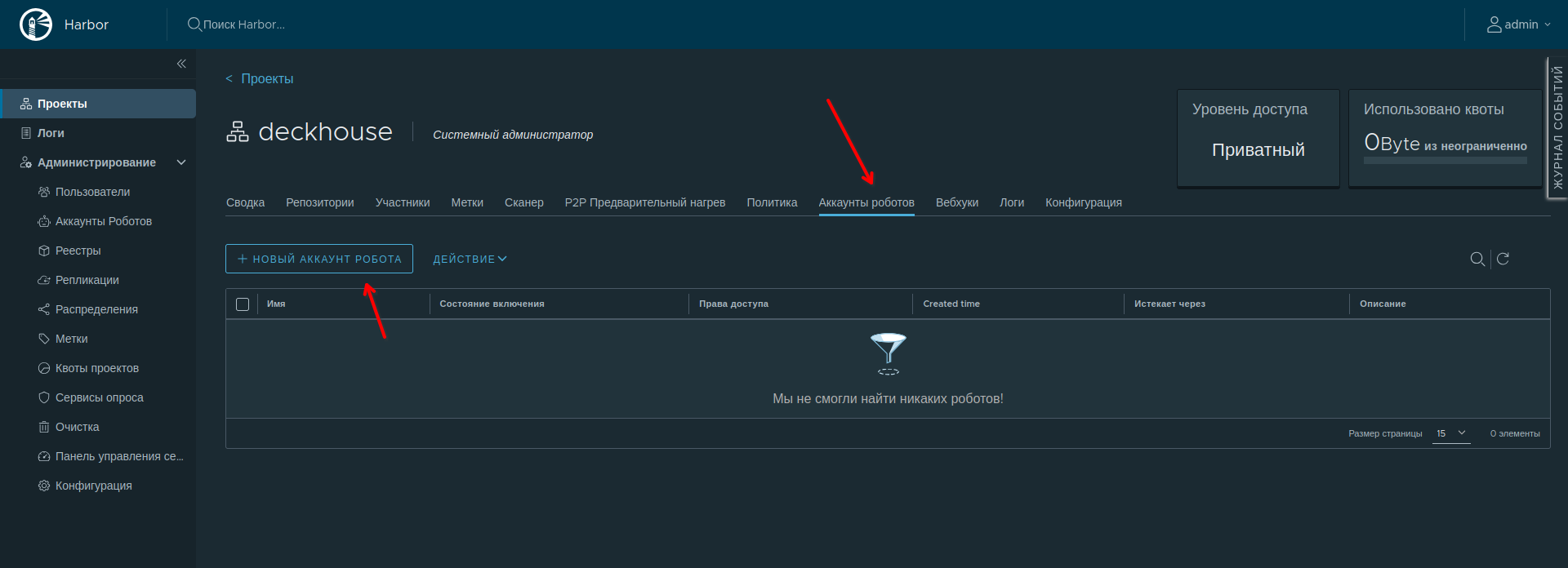 Главная страница Harbor...