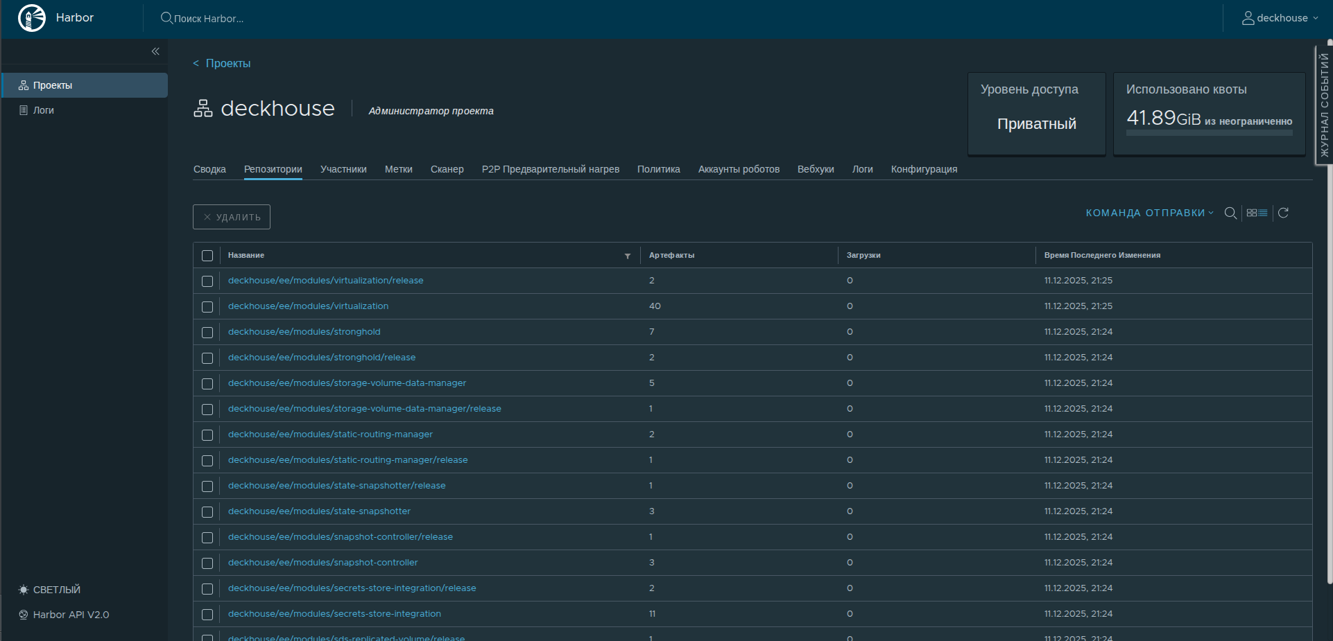 Главная страница Harbor...