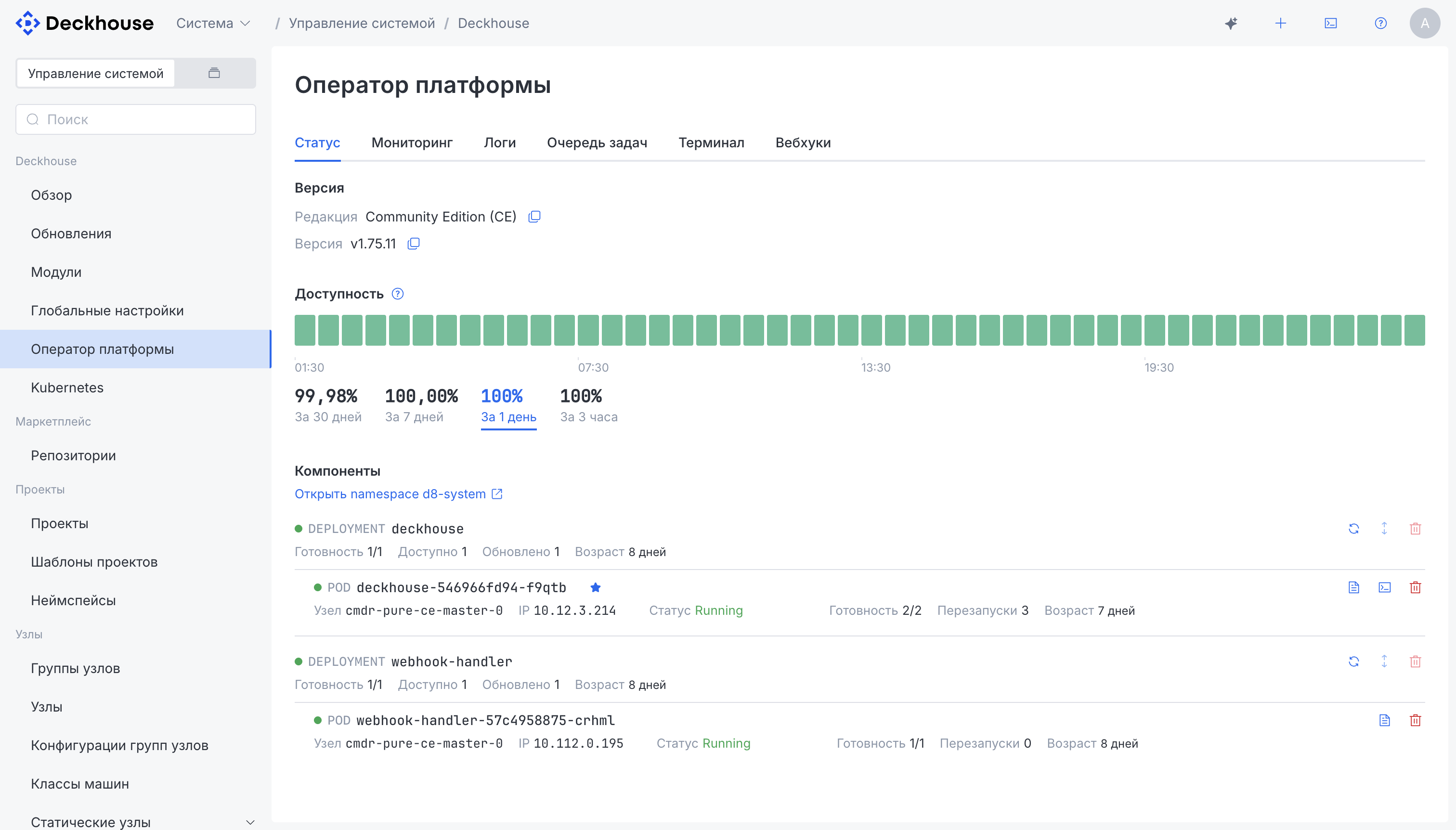 Оператор платформы: статус, доступность и компоненты