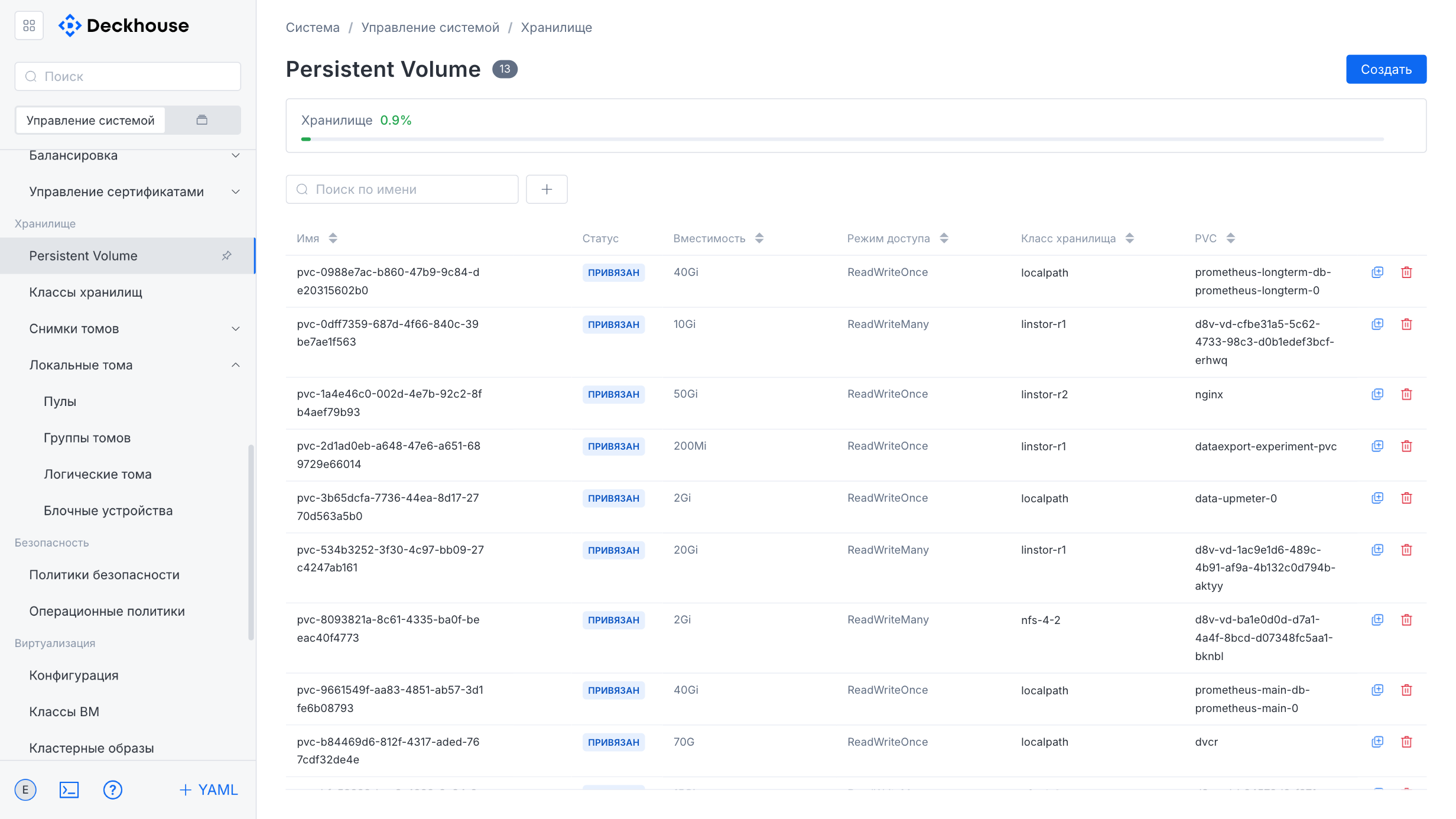 Persistent Volumes