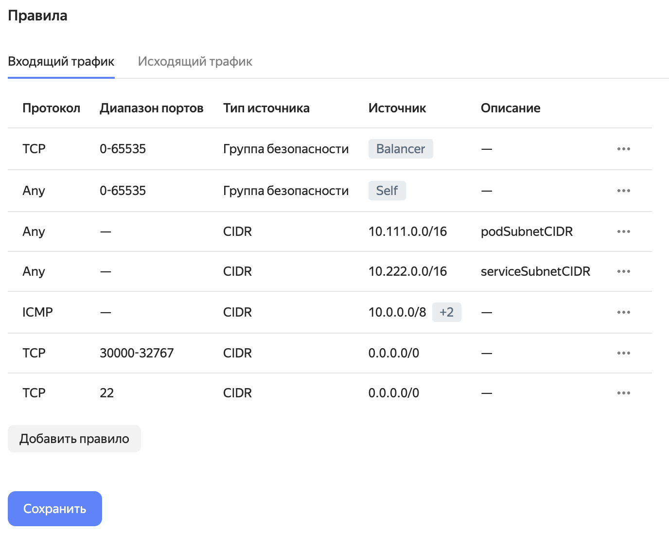 Правила для группы безопасности