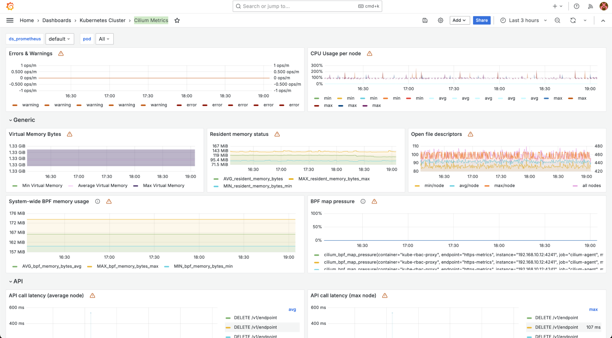 Cilium Metrics