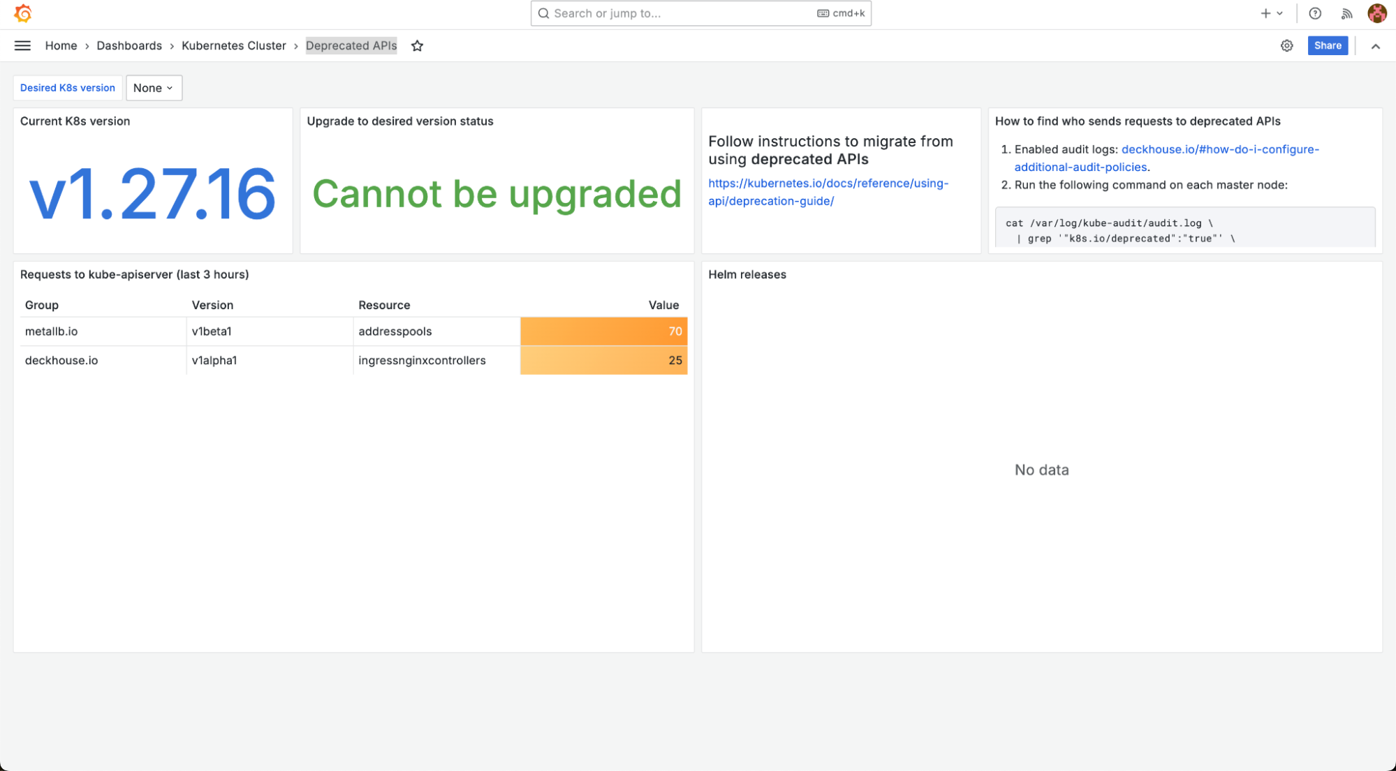 Deprecated APIs