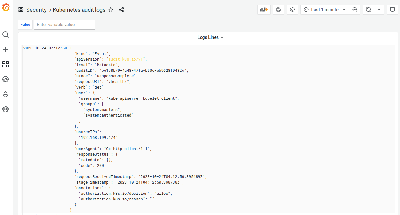 Kubernetes audit logs