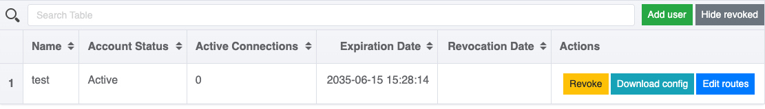 Действия с активным пользователем