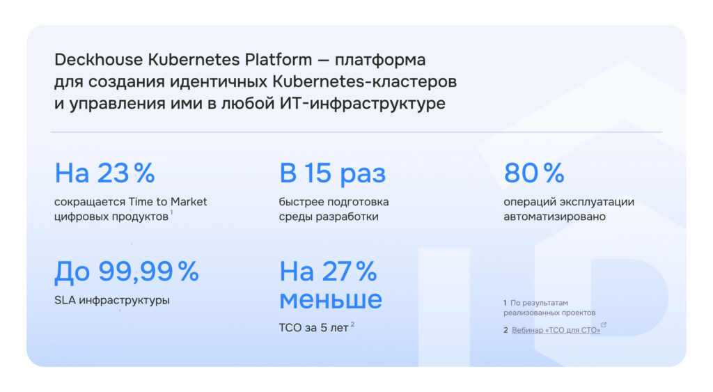 Факты о&nbsp;Deckhouse Kubernetes Platform